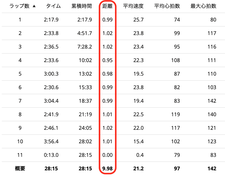 スクリーンショット 2020-03-11 22.04.11