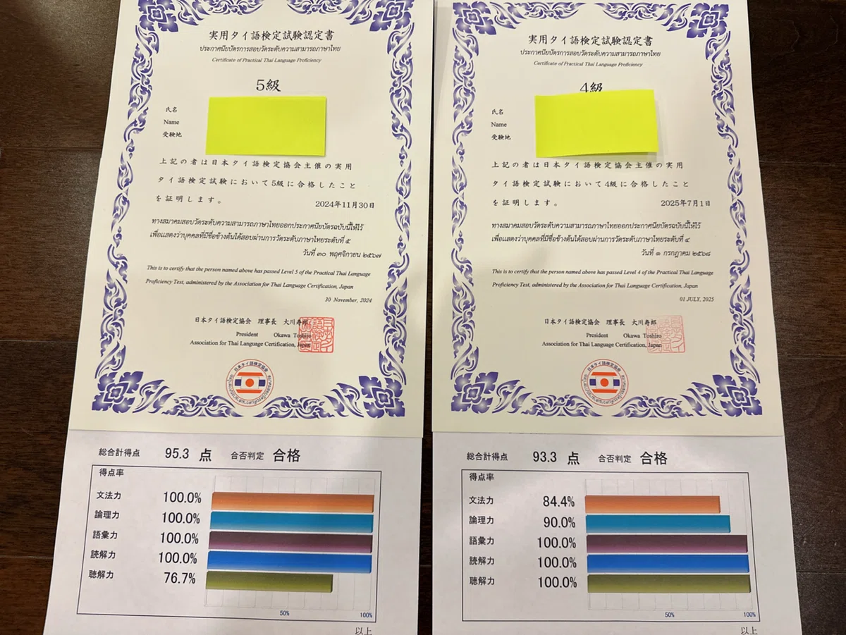 Speaking Test Note 【Thai Language Proficiency Test Level 5 & 4 / 90% Pass Rate】A Language ...