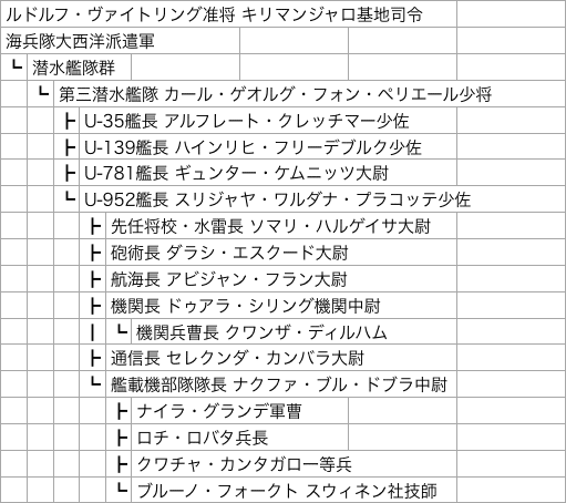 スクリーンショット 2020-03-11 22.46.54