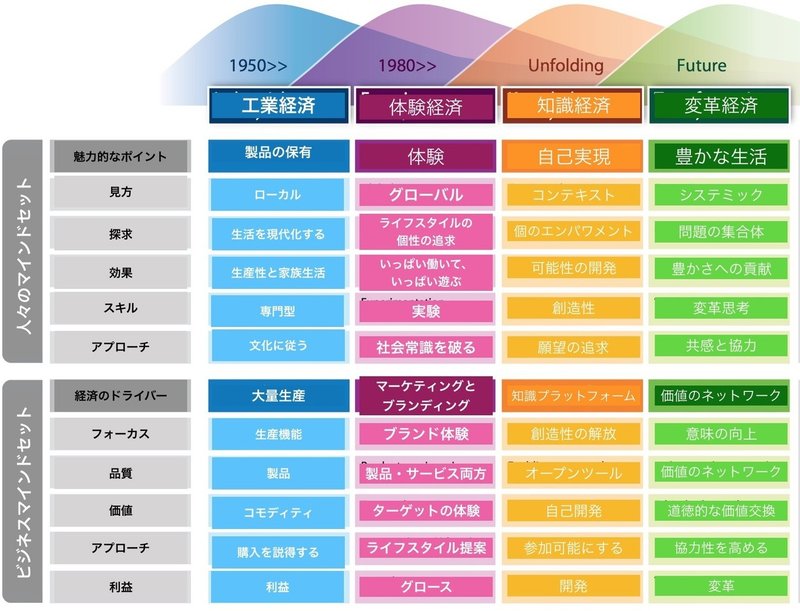 スクリーンショット 0032-03-11 23.01.12