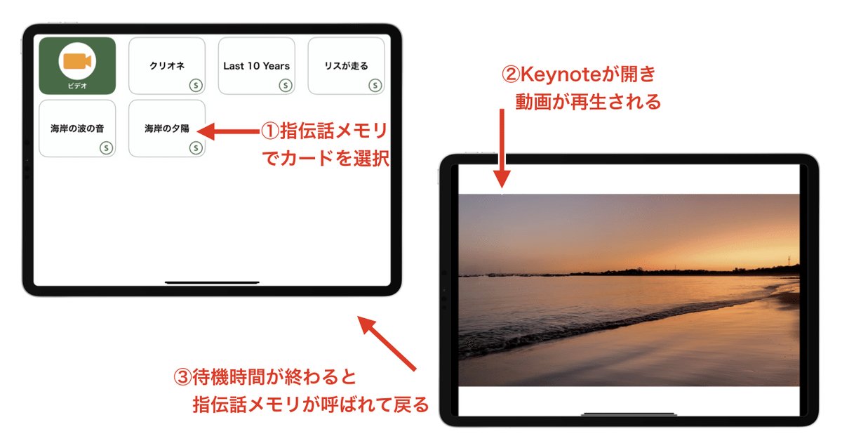 note 記事タイトル.083