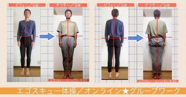 反射の統合ワーク　90分 脳と身体を育てる 反射の統合ワーク
