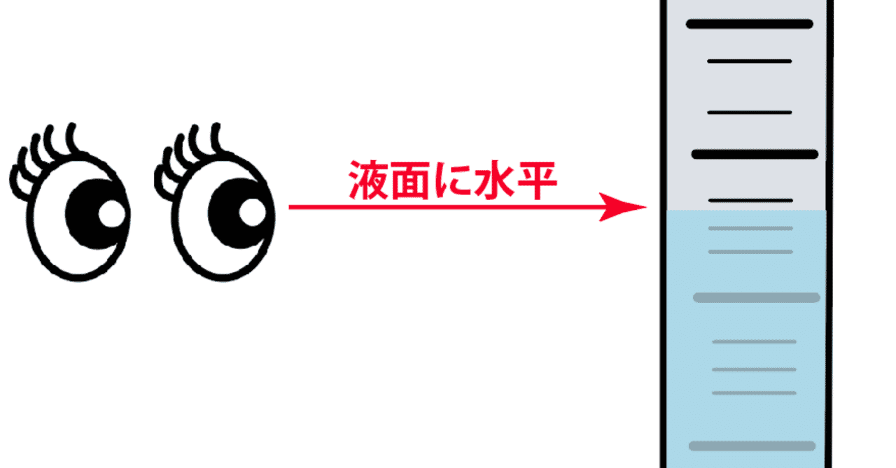 メスシリンダー の新着タグ記事一覧 Note つくる つながる とどける