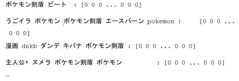 Pixivイラストタグ共演頻度からポケモン剣盾カップリングを探す ころぽにあっそ Note Pixivイラストタグ共演頻度からポケモン剣盾カップリングを探す ころぽにあっそ Note