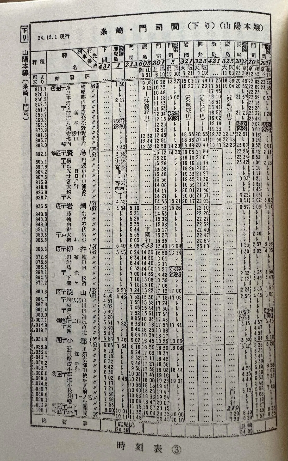 朝鮮鉄道資料・大正3年－昭和20年 列車運行表、鉄道地図等18枚19葉