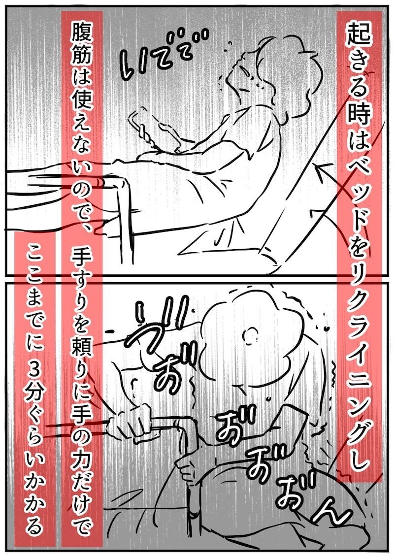 相棒は点滴棒 帝王切開と合併症のレポ漫画 みっぽんぽん Note 相棒は点滴棒 帝王切開と合併症のレポ漫画 みっぽんぽん Note