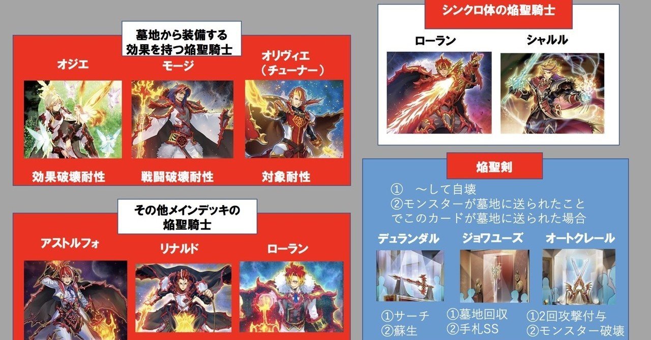 0からわかる 焔聖騎士 解説とサンプルデッキレシピ みりおん Note