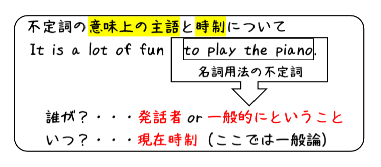 英文法解説 テーマ４ 不定詞 第４回 不定詞の意味上の主語と時制について タナカケンスケ プロ予備校講師 英語 映像字幕翻訳家 Note