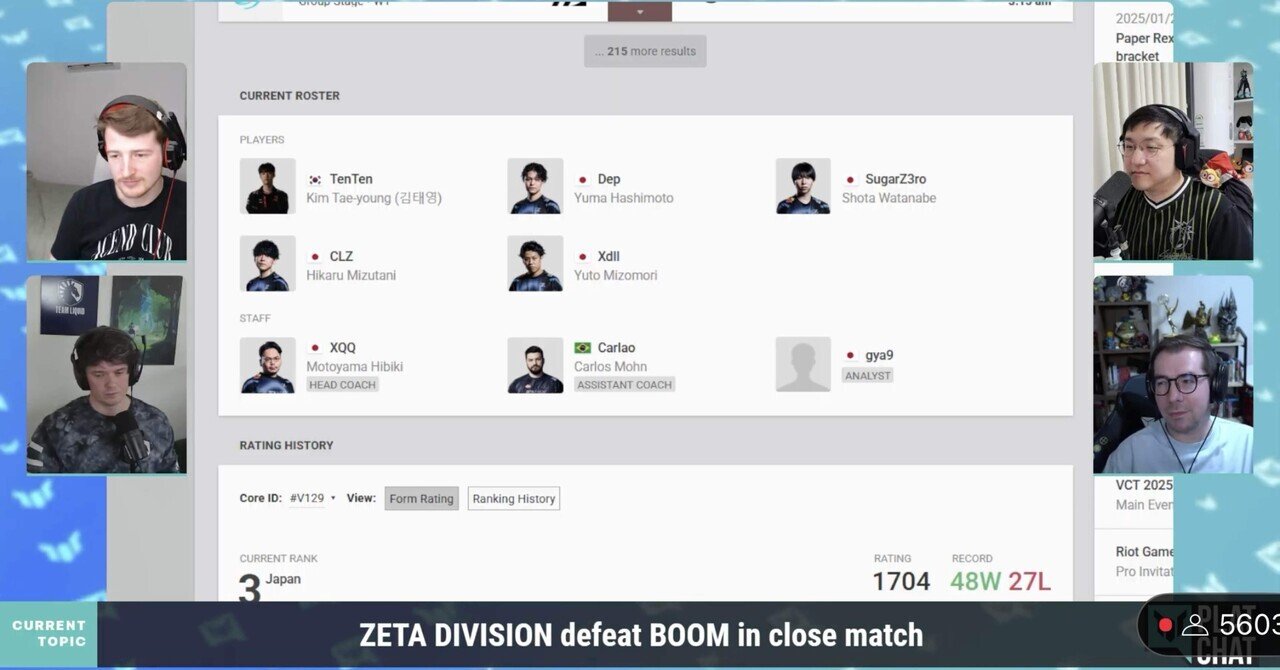 8/12 PlatChat ZETA DFM まとめ|mito
