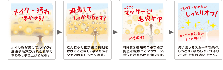 心も肌もデリケートで傷つきやすい 名倉潔 Note 心も肌もデリケートで傷つきやすい 名倉潔 Note