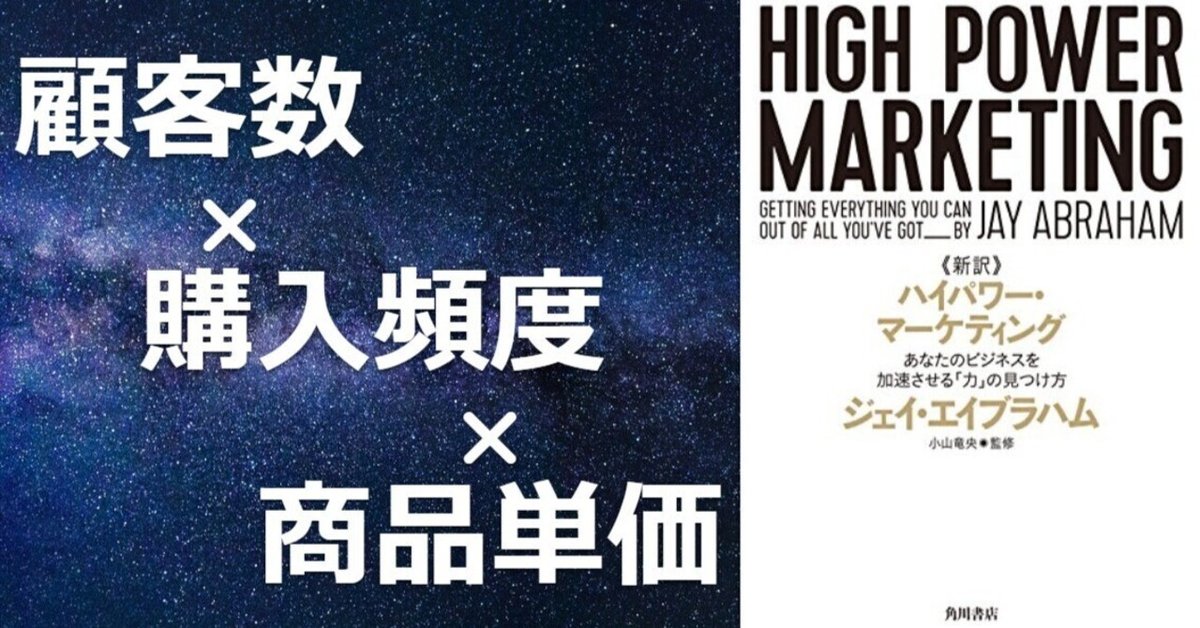 新訳 ハイパワー・マーケティング あなたのビジネスを加速させる「力