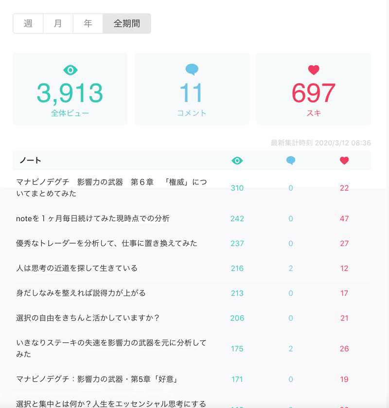 スクリーンショット 2020-03-12 12.34.17