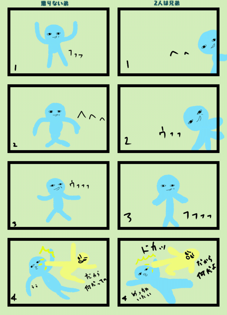 岡田あーみん先生風のただヘラヘラしてるだけの脇役キャラクターが描いてみたくて の新着タグ記事一覧 Note つくる つながる とどける