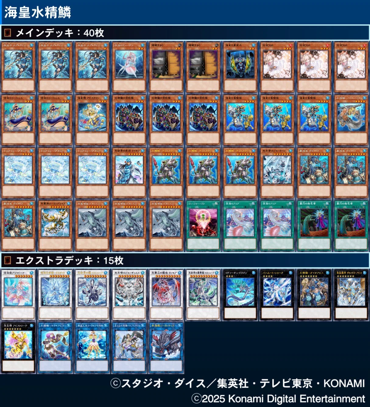 遊戯王MD】2025年4-8月 デッキまとめ｜クラミドモナス