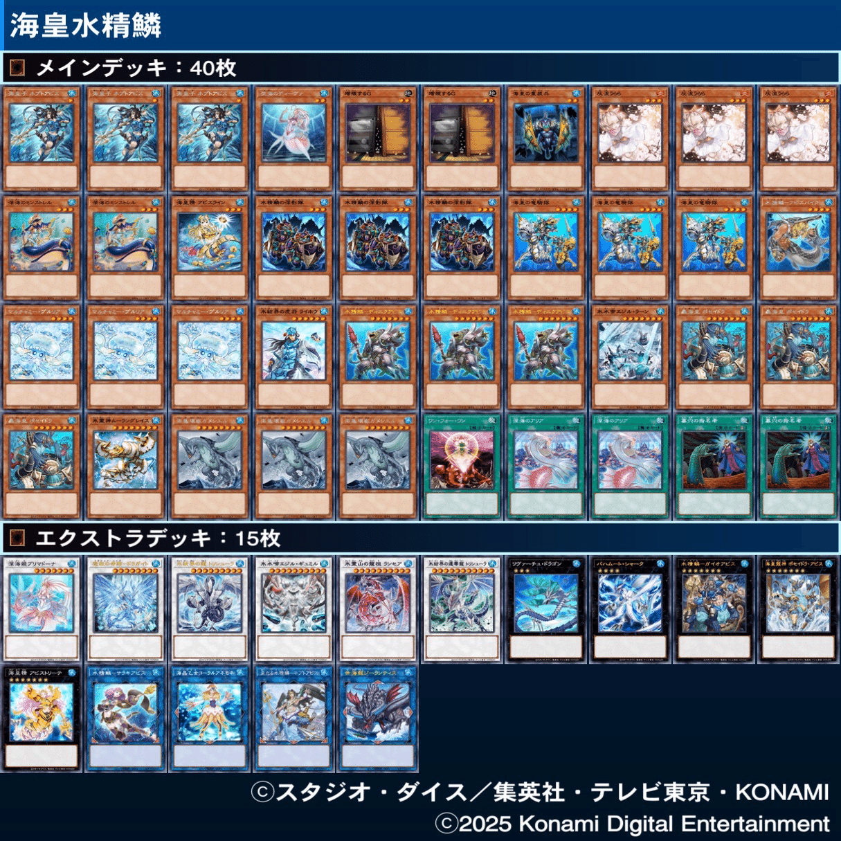 遊戯王MD】2025年4-8月 デッキまとめ｜クラミドモナス