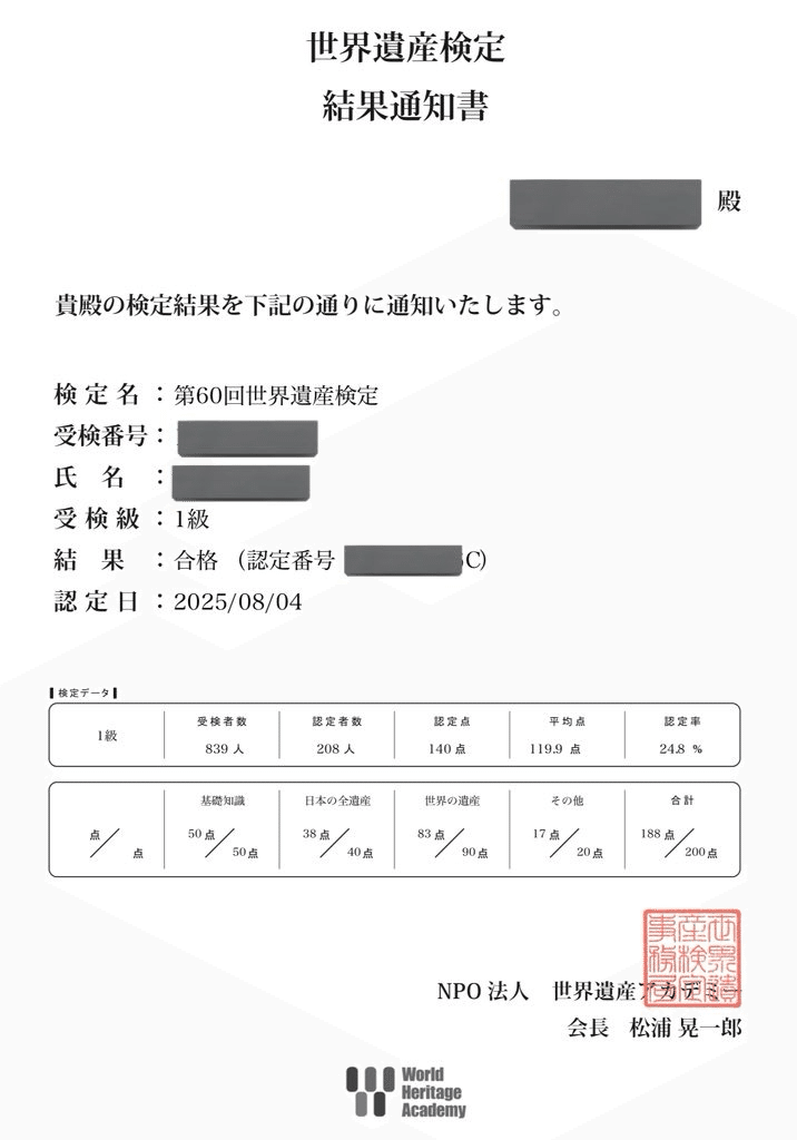 究・世界遺産検定1級リリスタ〜188点の軌跡(前編)｜まっちゃけるん
