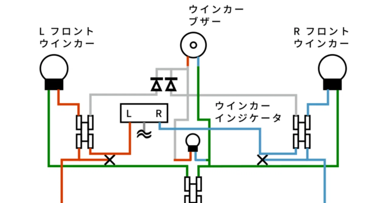 スーパーカブ、リトルカブ(FI車)全ランプLED化 (1.ウインカー)｜sw6826