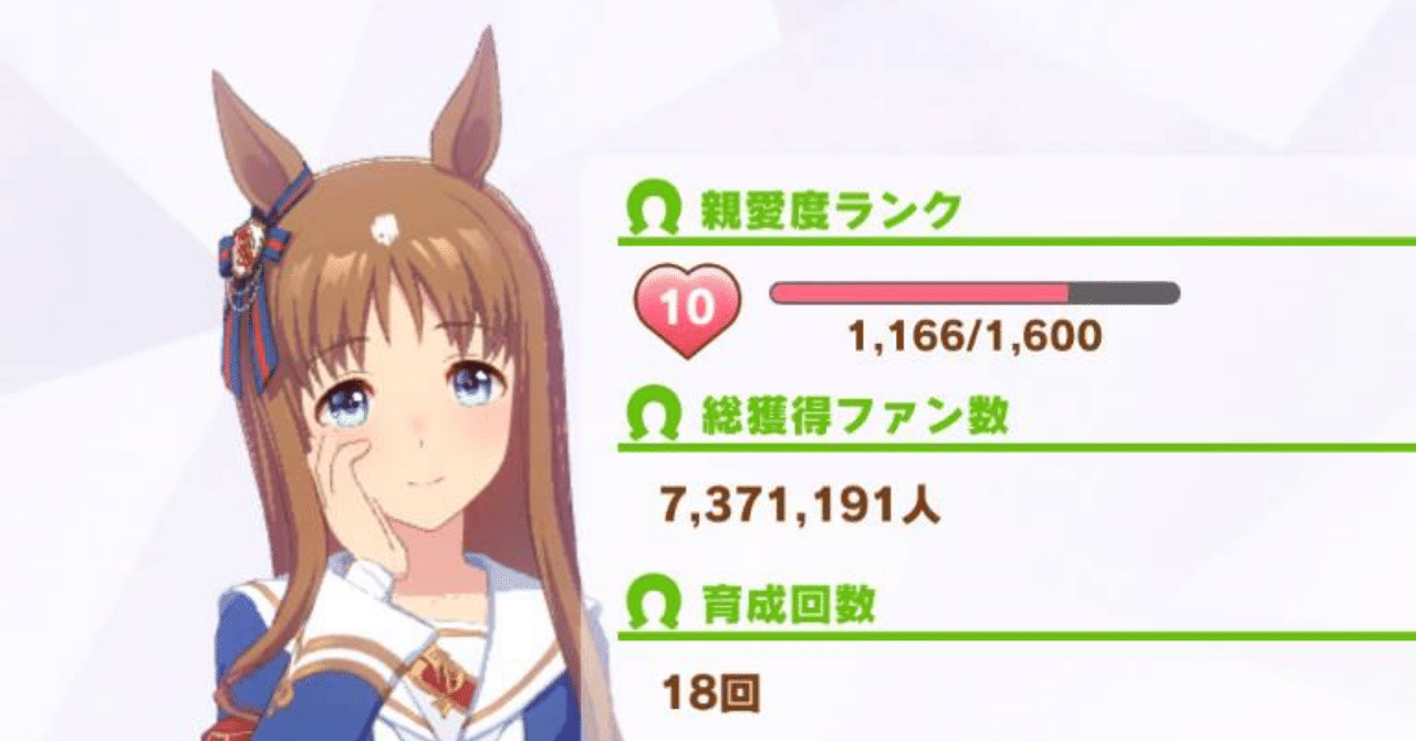 ウマ娘】お疲れ！グラスワンダー！｜ちろく