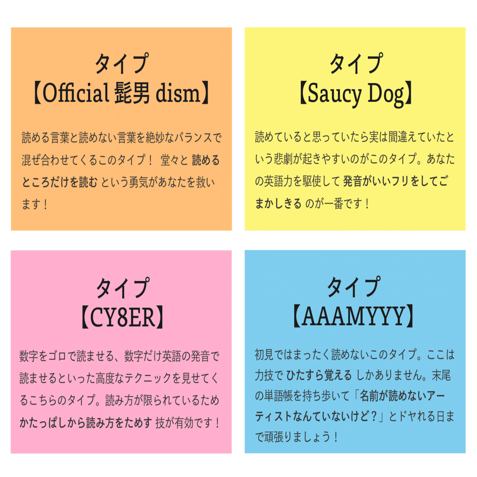 対処チャート付き アーティストの名前が読めないとき どうしたらいいのか真剣に考えてみた まいしろ Note