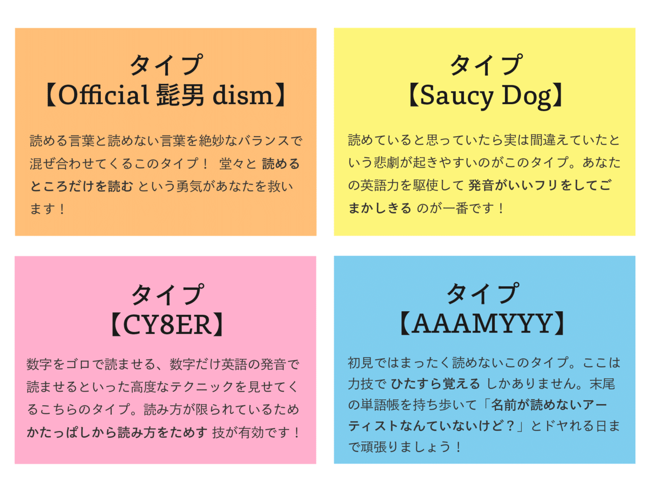 対処チャート付き アーティストの名前が読めないとき どうしたらいいのか真剣に考えてみた まいしろ Note 対処チャート付き アーティストの名前が読めないとき どうしたらいいのか真剣に考えてみた まいしろ Note