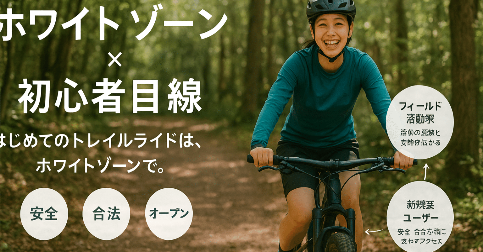 プレゼンの準備