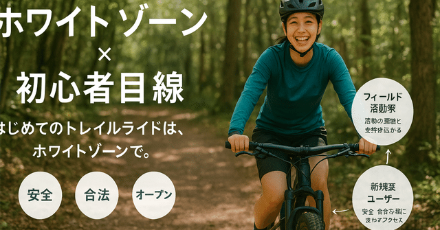 プレゼンの準備
