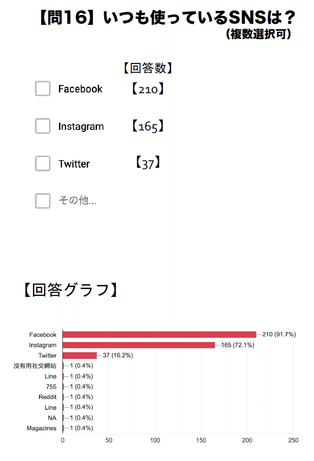 スクリーンショット 2020-03-12 午後3.41.21