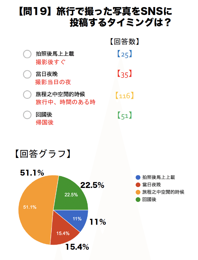 スクリーンショット 2020-03-12 午後3.41.55