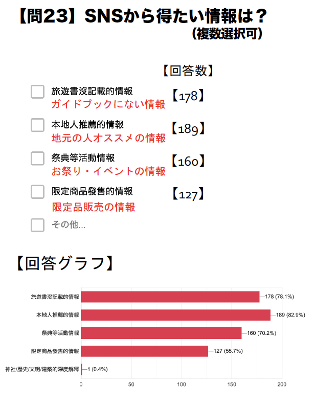 スクリーンショット 2020-03-12 午後3.59.06