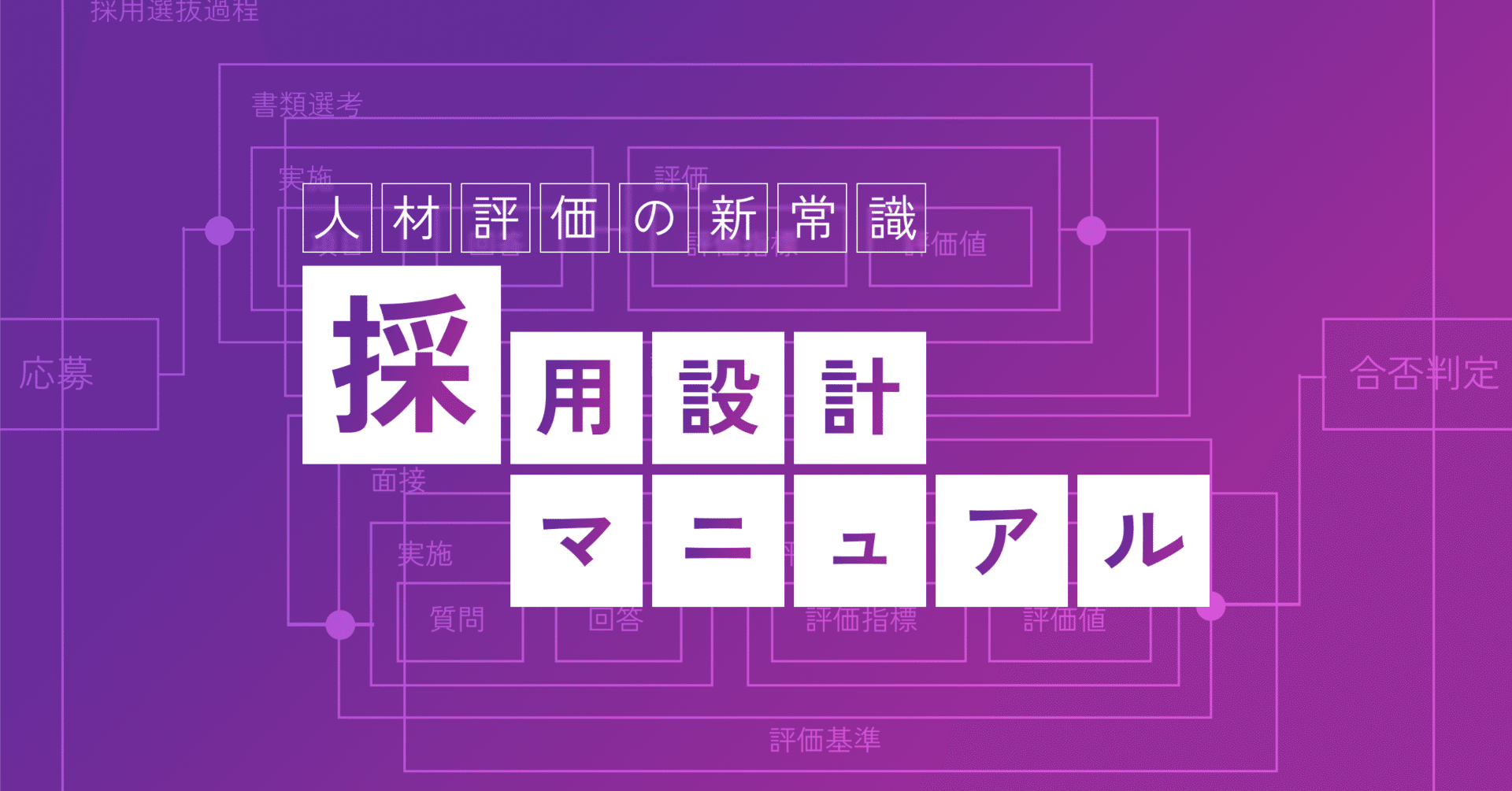 大学合格のIQ ◯◯大学はIQいくつ相当？採用で参考にしたい評価指標「知能」｜伊藤