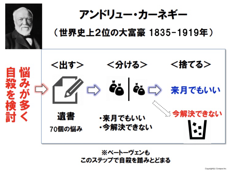 大富豪アンドリューカーネギーに学ぶミリオネア養成講座巨富を築く心構え：未開封CD m93341687486_1.jpg?1679990134