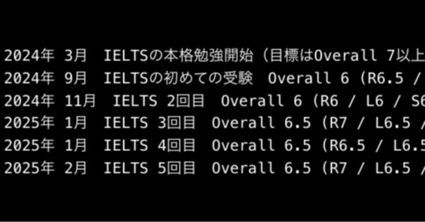 8ヶ月でIELTS6.0→7.5｜Masaki Adachi
