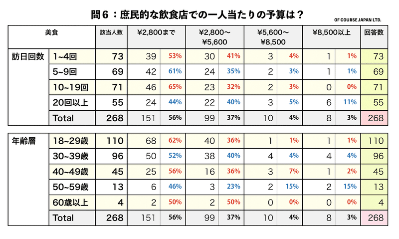 スクリーンショット 2020-03-12 午後5.10.49