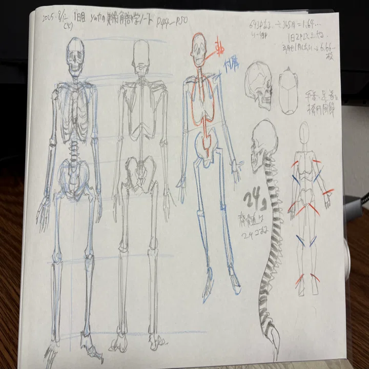 1日目】毎日絵を描くとどれぐらい上達するのか？【365日チャレンジ