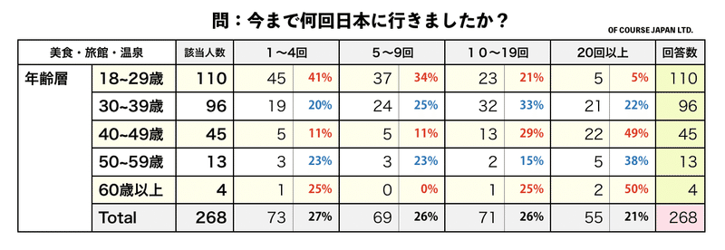 スクリーンショット 2020-03-12 午後4.59.40