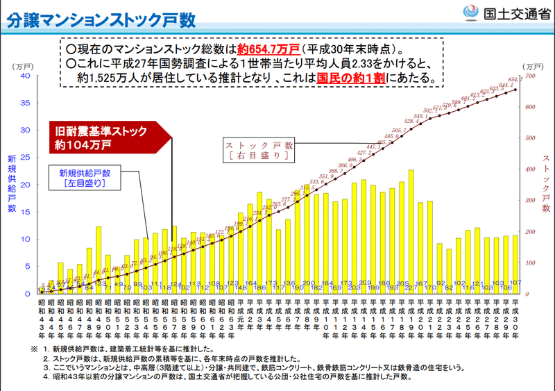 スクリーンショット 2020-03-12 18.29.22