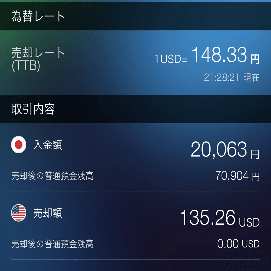 鶴の一声ならぬ、トランプ大統領の一声で大波乱！【外貨取引日記㉘】｜ゆうき