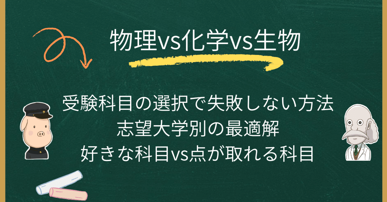 東京大学 理科-後期日程 '95　数学　物理　化学　生物　地学　英語　大学受験 東京大学 理科-後期日程 '95 数学 物理 化学 生物 地学 英語
