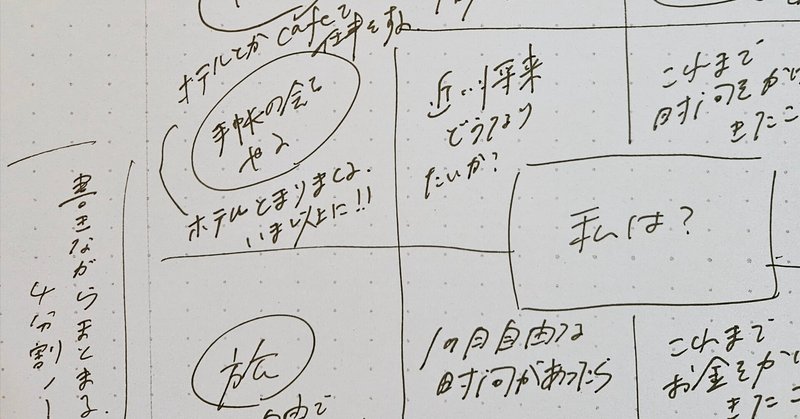 たけちよ（@takechiyo987）｜note