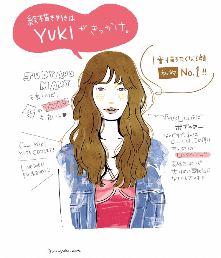 似顔絵オーダー　YUKI かとうゆきのプロフィール | minne 国内最大級のハンドメイド