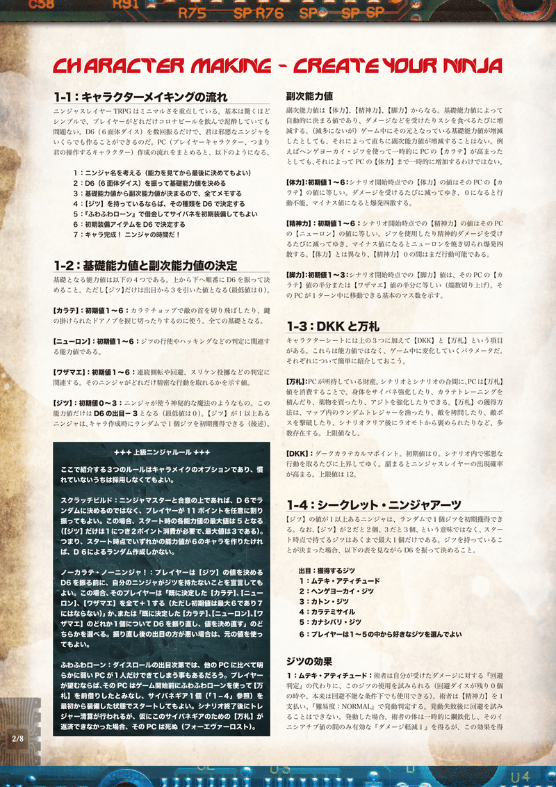 ニンジャスレイヤーtrpg スターターキットと各種pdfファイルのダウンロード ダイハードテイルズ ニンジャスレイヤーtrpg スターターキットと各種pdfファイルのダウンロード ダイハードテイルズ