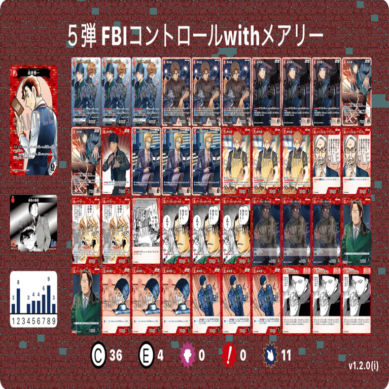 コナンカード初心者必見！勝利を撃ち抜く赤色FBIデッキ！｜シミズ