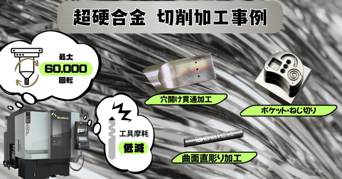 【レア美品3本】ゾディア 48.52.58° V2.0 コーティング施工済 スチールタイプ引違い書庫 SON33シリーズ 幅880 奥行400 高さ880