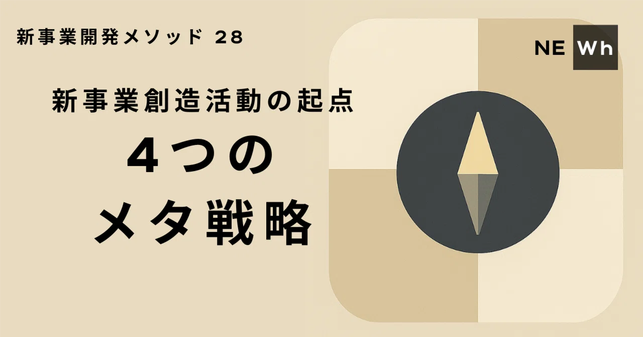 新規事業創造の起点：4つの