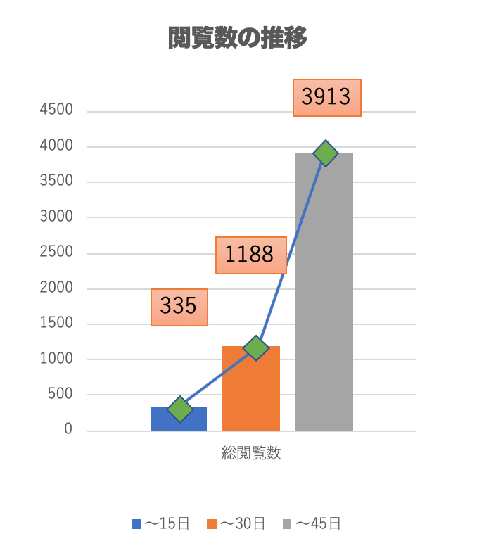 スクリーンショット 2020-03-12 21.23.13