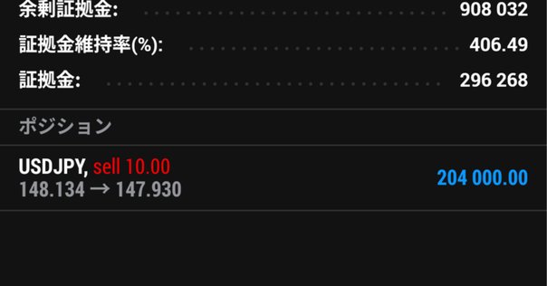 12/22 USD/JPY思考｜ヒロのお暇