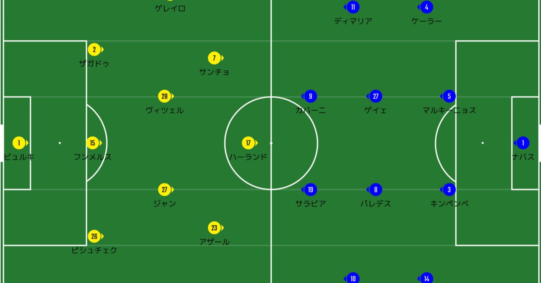 人気ダウンロード Psg フォーメーション 1380 Psg フォーメーション 最新 Gambarsaeosr