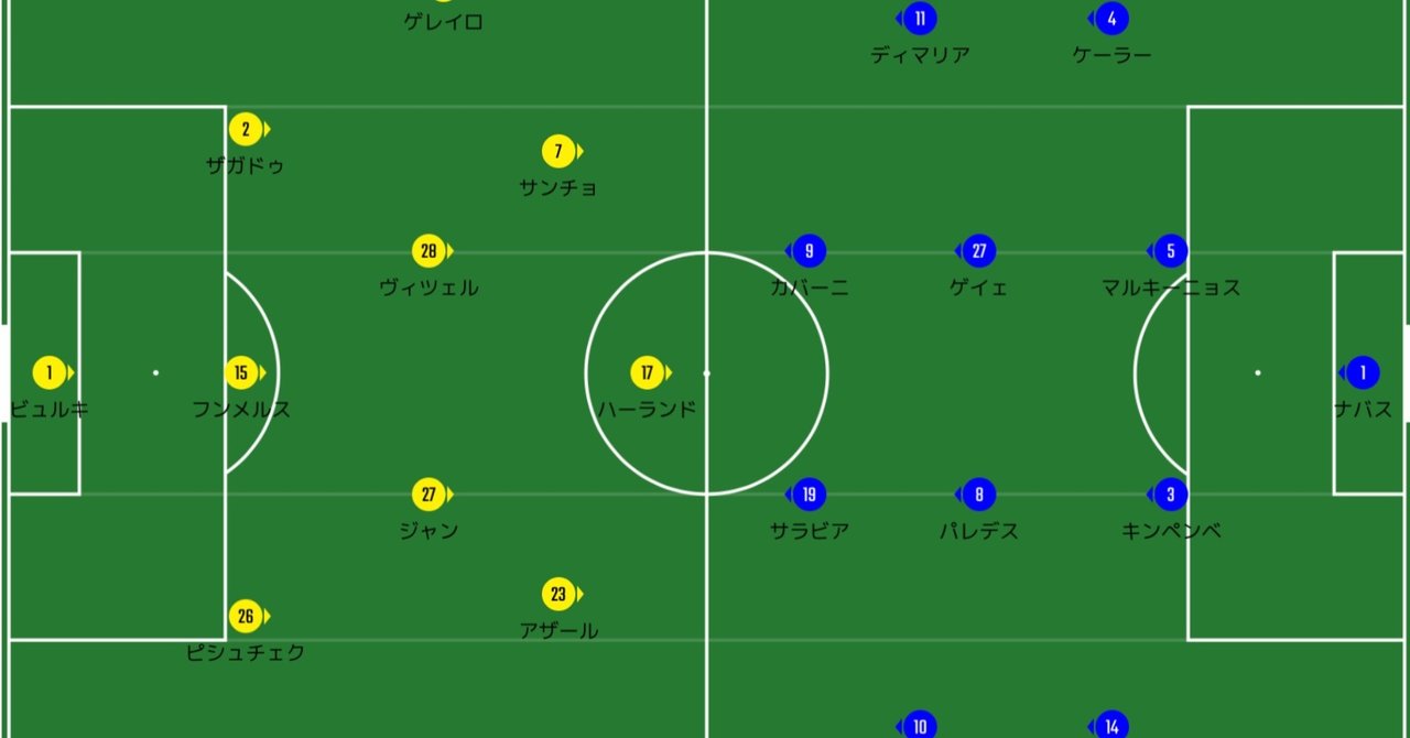 チャンピオンズリーグベスト16 レグ2 2 王様の証明 パリ サンジェルマンvsドルトムント レビュー 感想 オグライネ Note