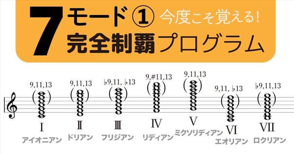 もう迷わない】ハンドパンのスケールとは【もっと悩め】①基本の