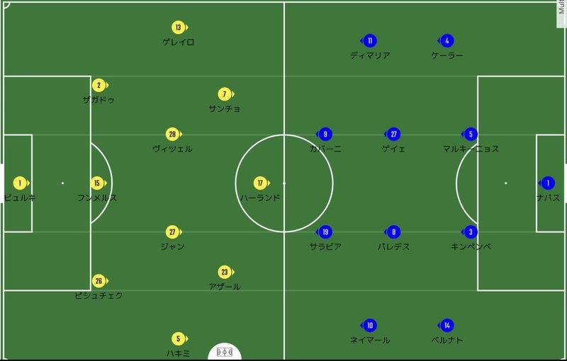 チャンピオンズリーグベスト16 レグ2 2 王様の証明 パリ サンジェルマンvsドルトムント レビュー 感想 オグライネ Note